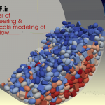 DEM Rotating Drum non-spherical particle